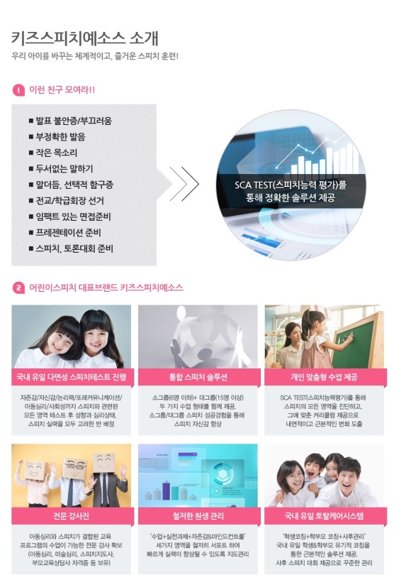 키즈스피치예소스학원 이미지
