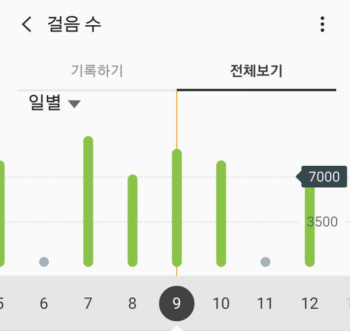 서니직구 이미지