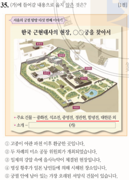 청일상회 이미지