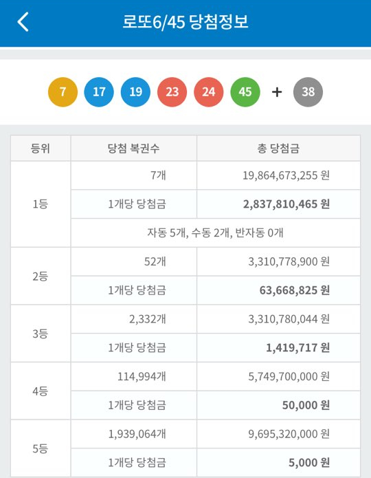 로또정보통신 이미지