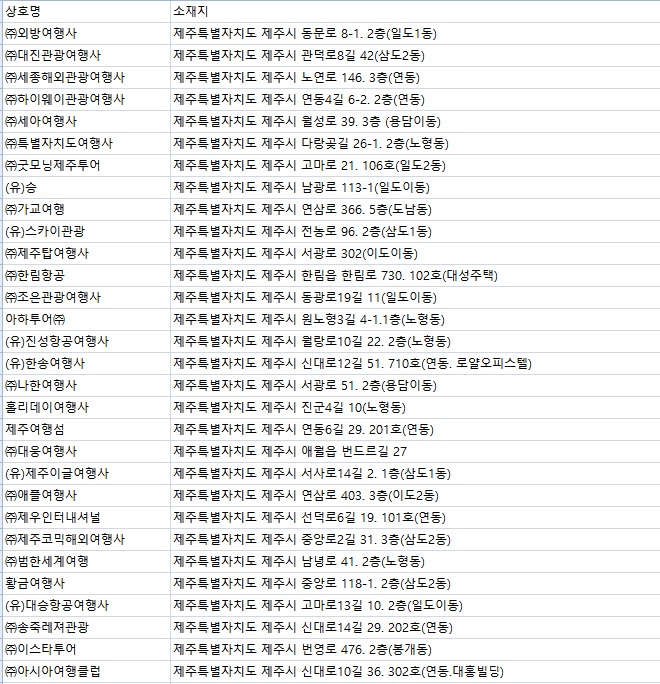 주식회사 한스글로벌 이미지