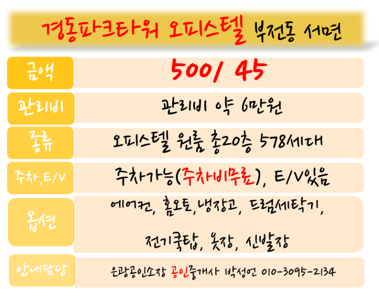 GS25부전경동파크점 이미지