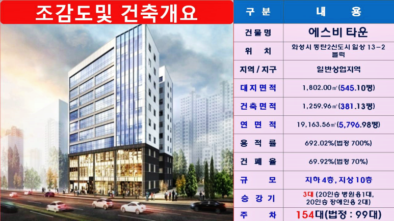에스비통신 이미지