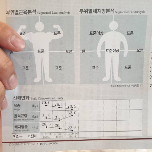 (Agit)아지트 이미지