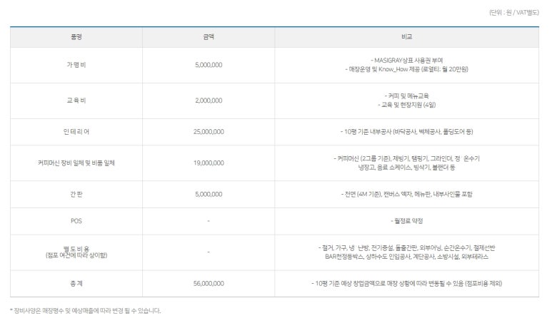마시그래이 이미지