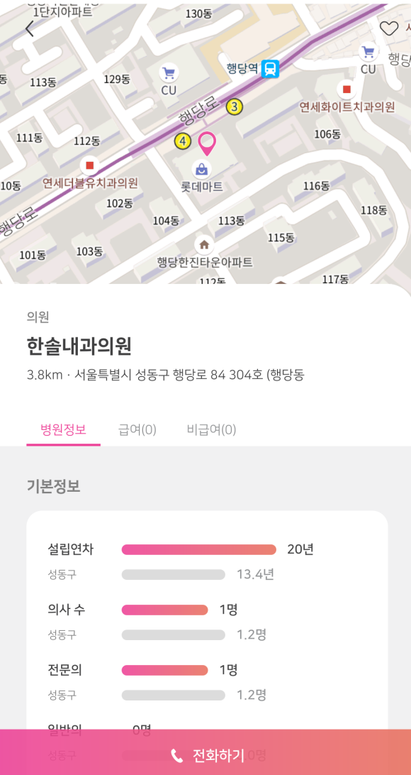 한솔내과의원 이미지