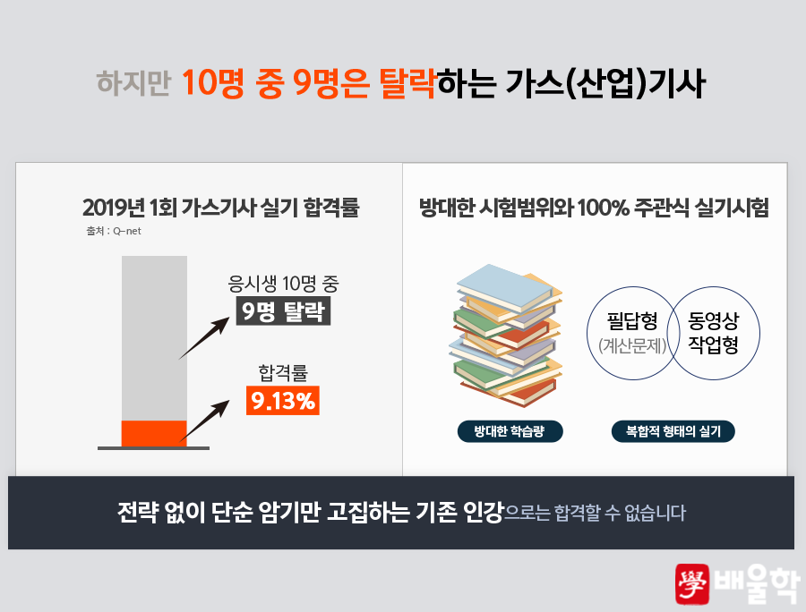가야산업가스 이미지