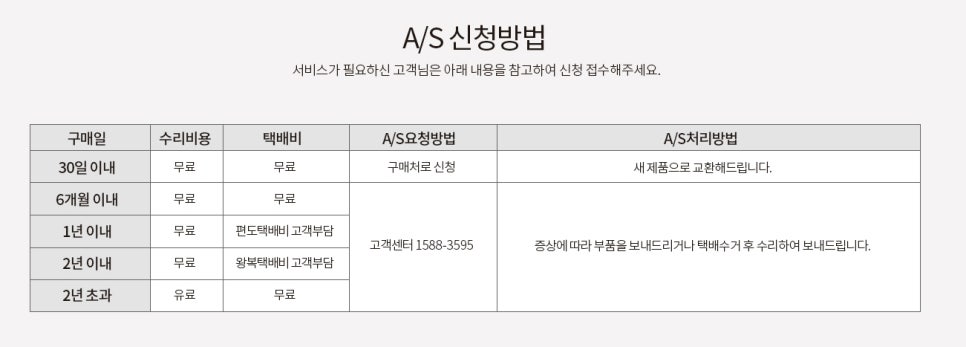 (주)일월 이미지