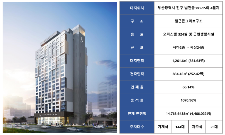써브웨이부산더블 이미지