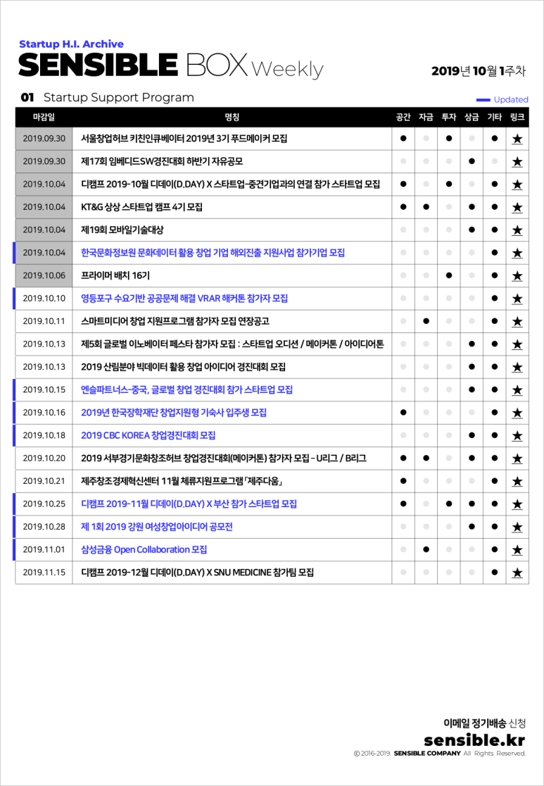 센서블컴퍼니 이미지