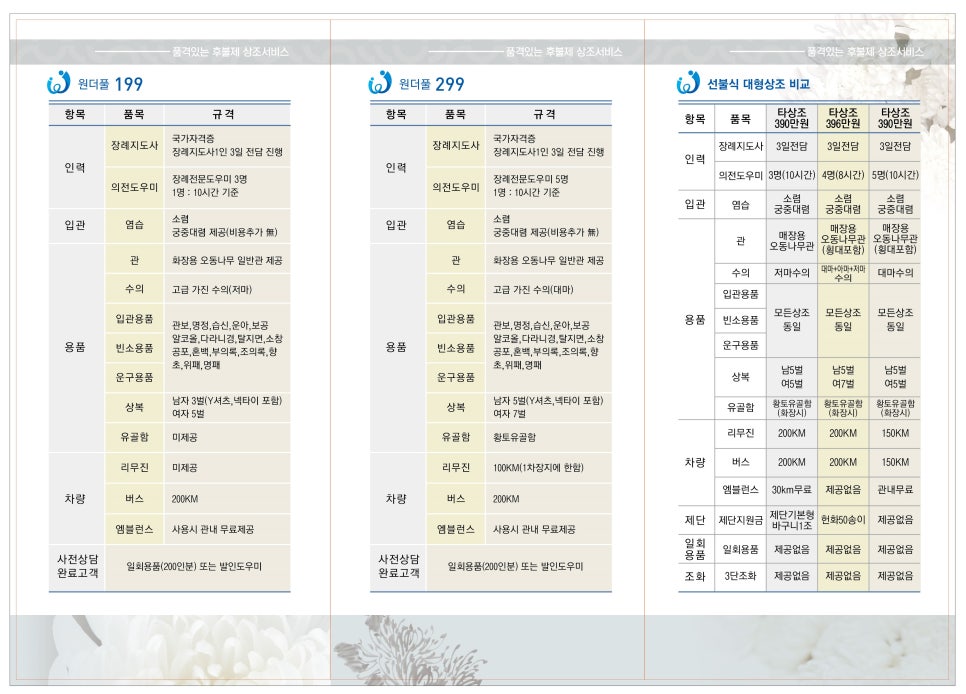 송탄장례식장 이미지