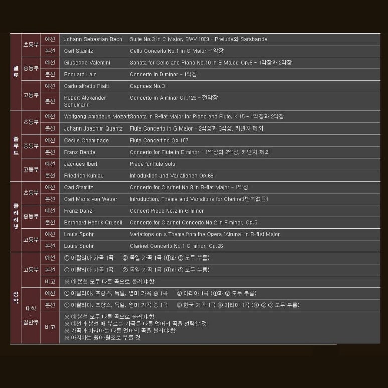 이화입시음악학원 이미지