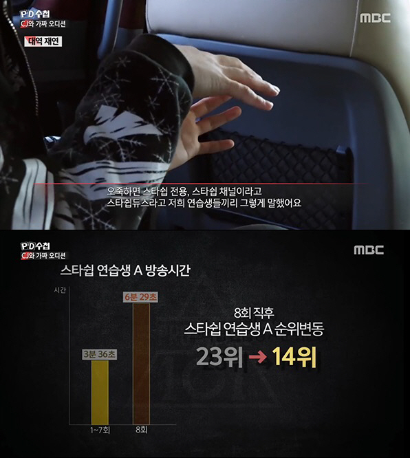 (주) 스타쉽엔터테인먼트 이미지