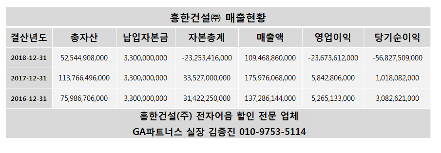 흥한건설(주) 이미지