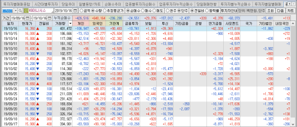 현대에이치알 이미지