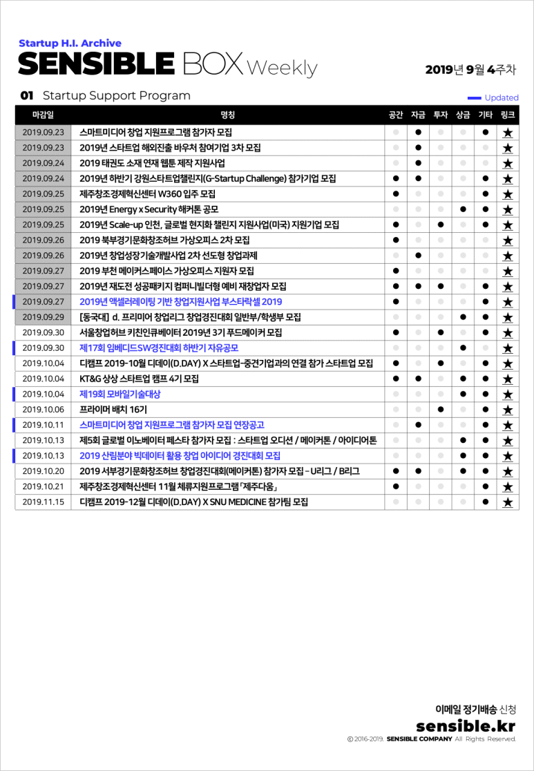 센서블컴퍼니 이미지