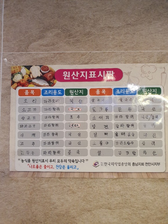 구구왕 이미지