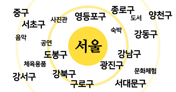 케이투서점 이미지
