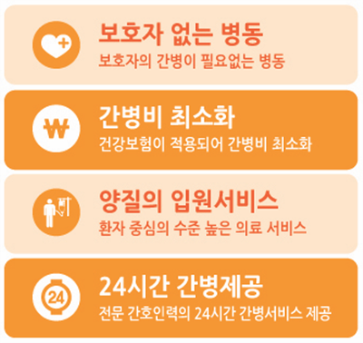 가제트병원 이미지