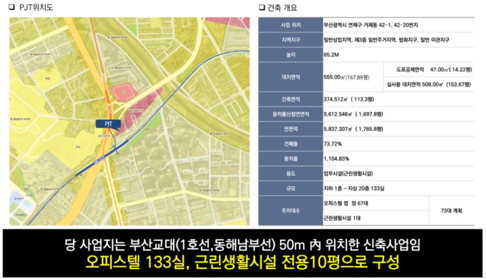 주인더어반 이미지