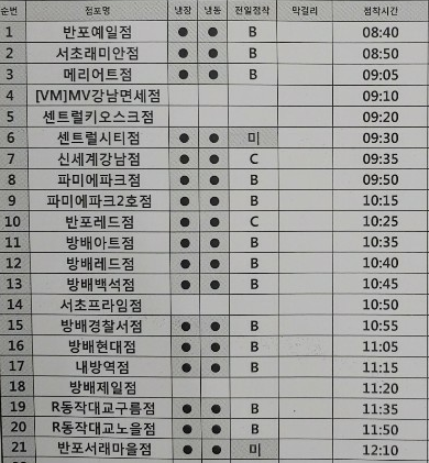 (주)경세 이미지