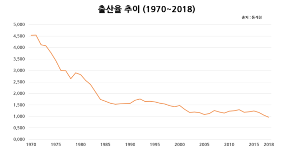 우선진 이미지