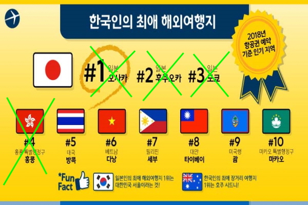 여행시작(주) 이미지