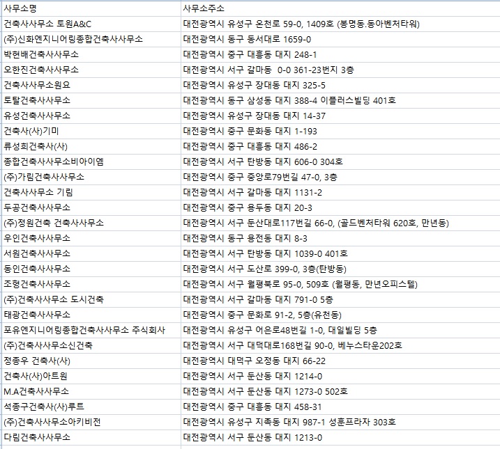건축사사무소대명 이미지