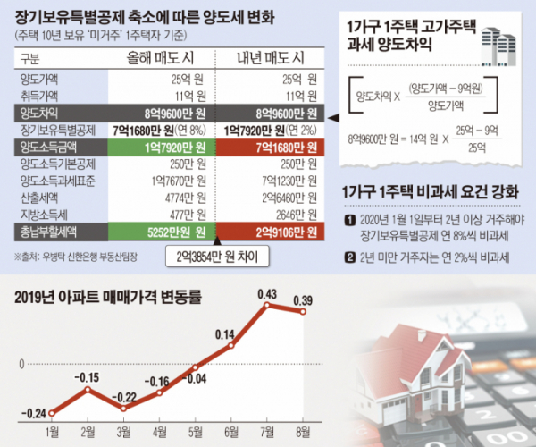 팔건축사사무소 이미지
