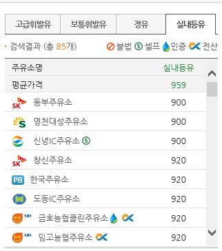 덕암주유소 이미지