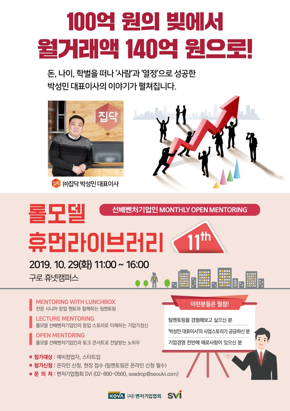 휴먼롤 이미지