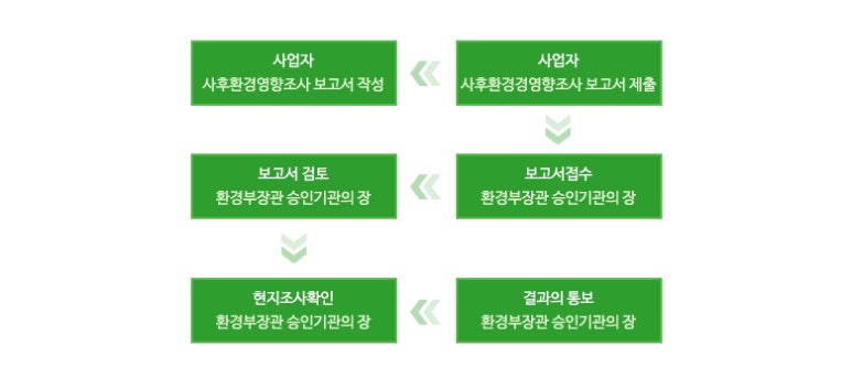영진환경산업(주) 이미지