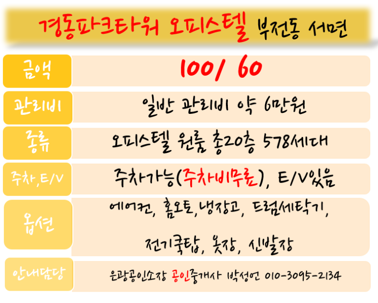 GS25부전경동파크점 이미지