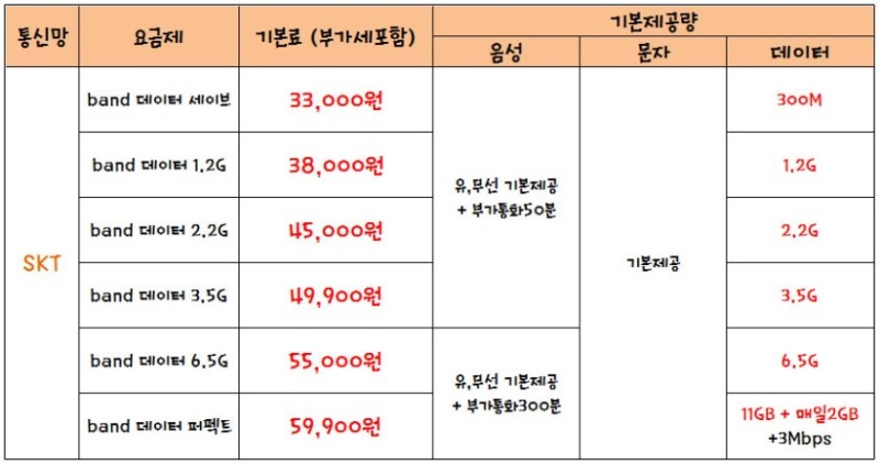 익산중고폰매입중고폰브라더스 이미지