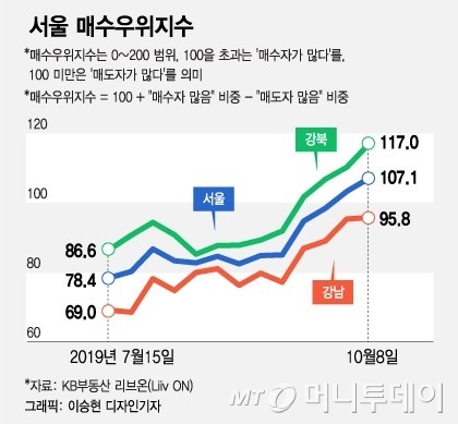 (주)우리집사람들 이미지