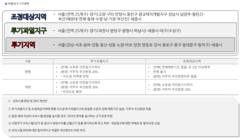 배스킨라빈스다산 이미지