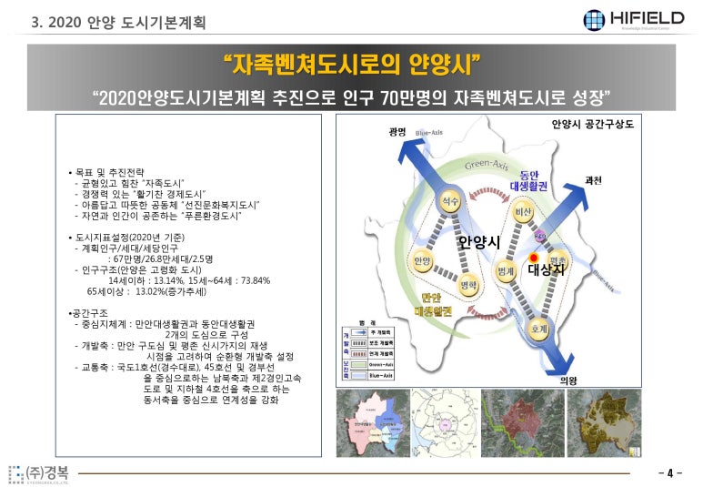 트윈타워오피스텔A동 이미지