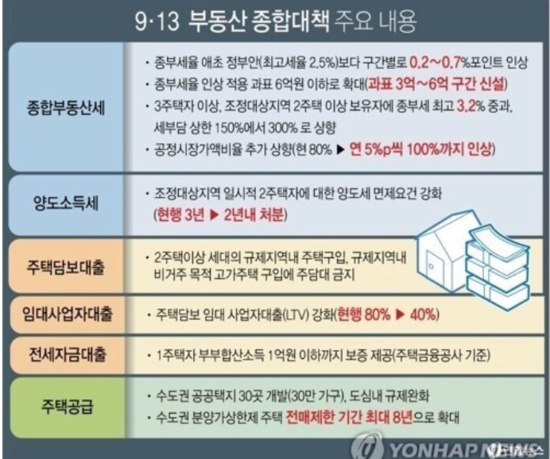 배스킨라빈스다산 이미지
