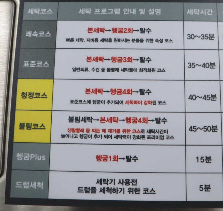 크린업24시광주 이미지
