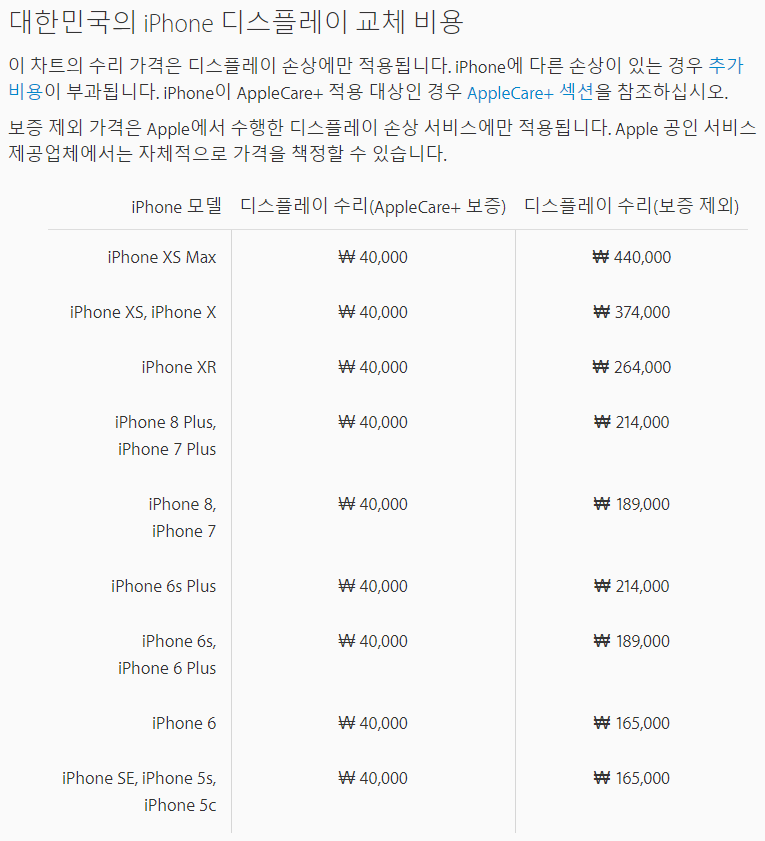 아이폰수리점애플케어 이미지