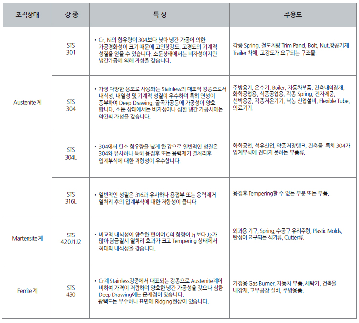 에이치케이전자 이미지