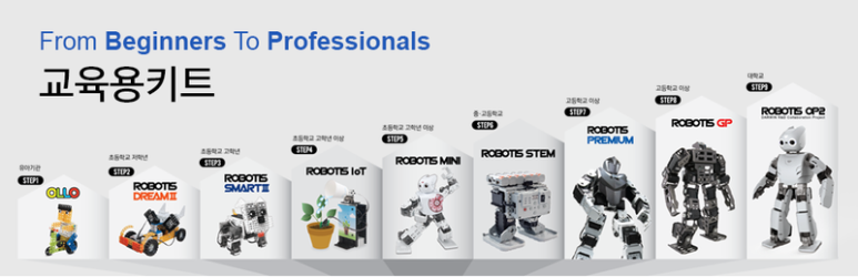로보티즈로봇코딩교습소 이미지