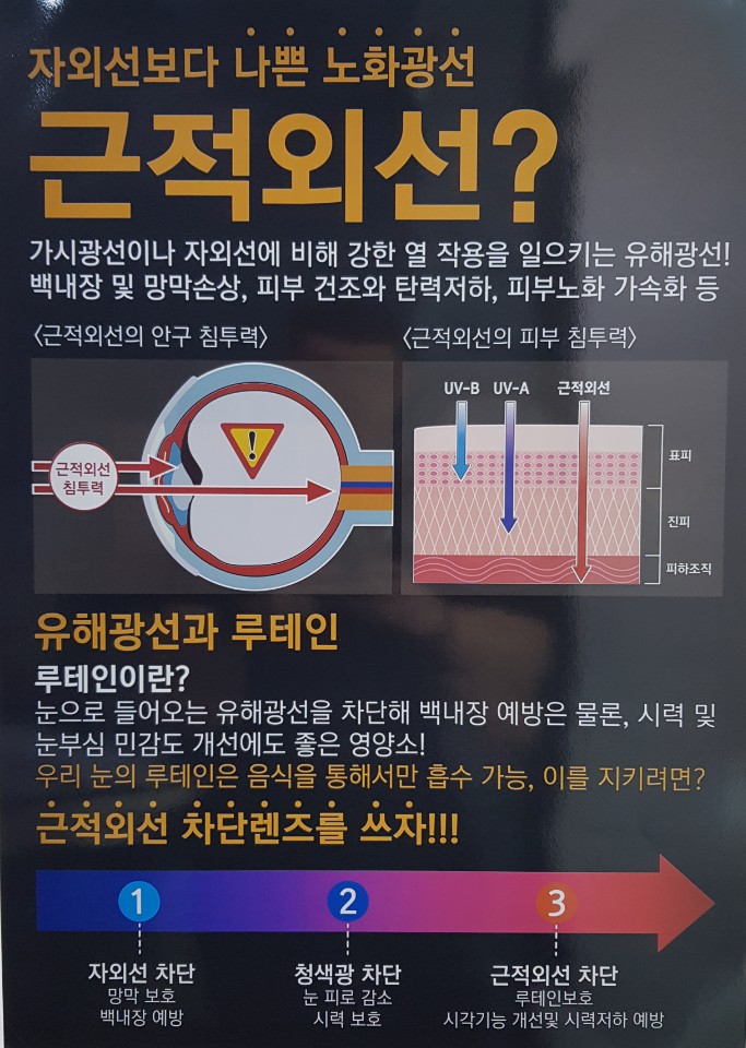 코스플러스 이미지