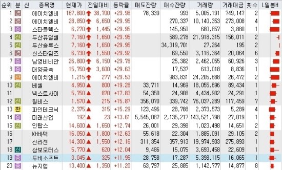 (주)광림유통 이미지