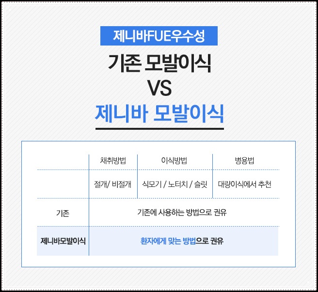 제니바 이미지