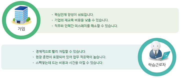 용성인력 이미지