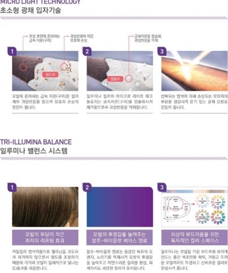 라티지아노 이미지