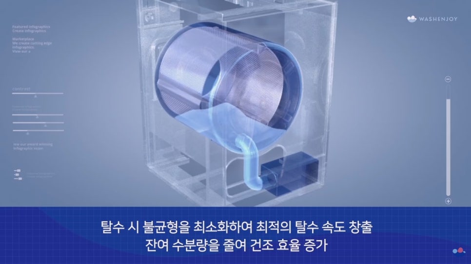 유일세탁 이미지