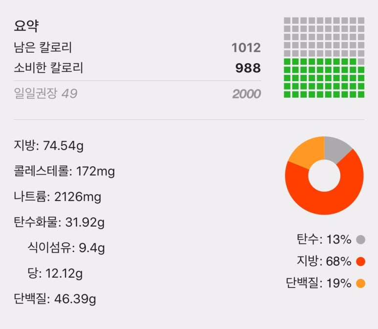 키토키친 이미지