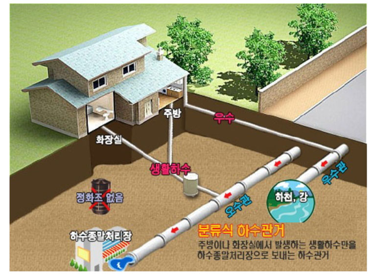 인싱크이레이터총판 이미지